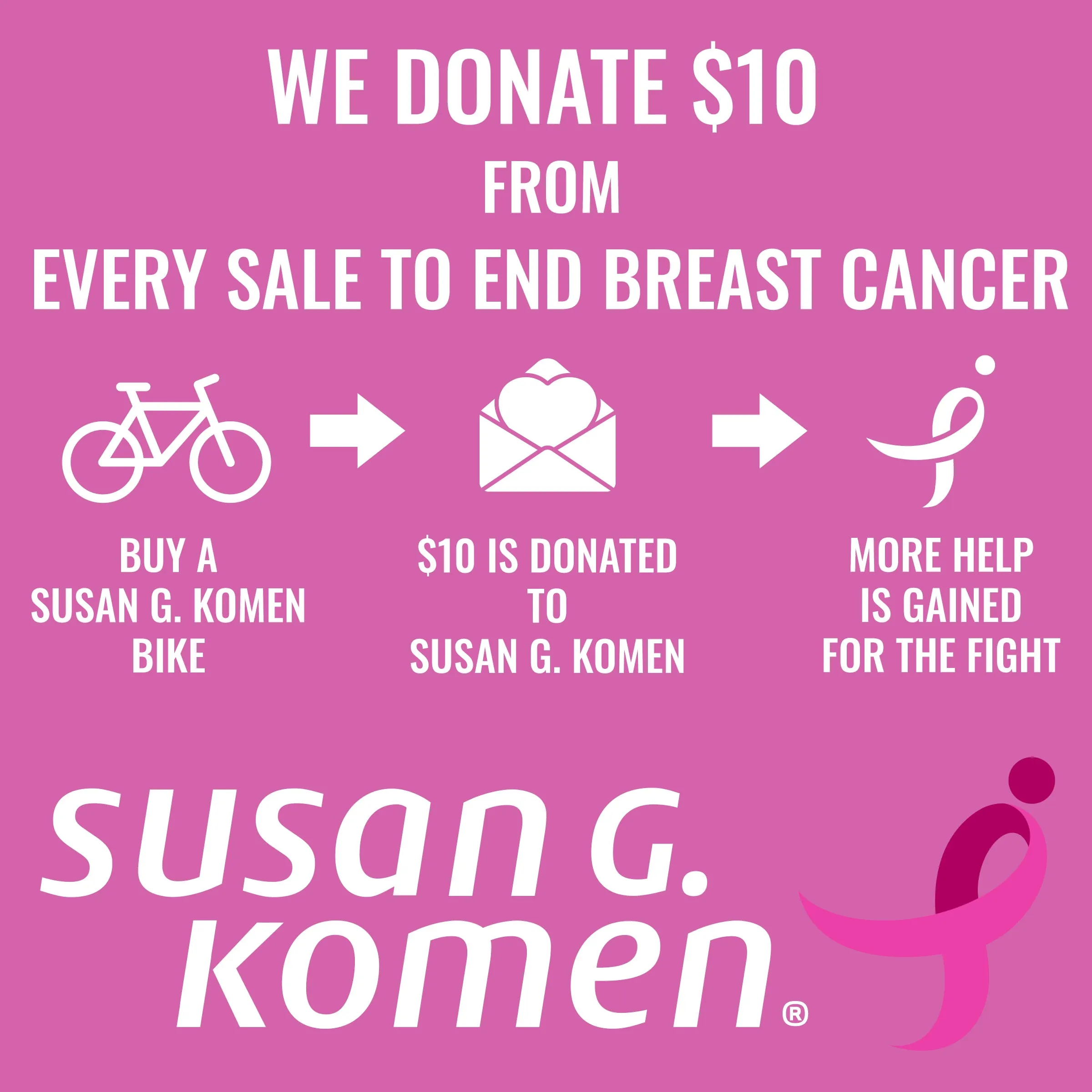 26" Susan G. Komen® Floral
