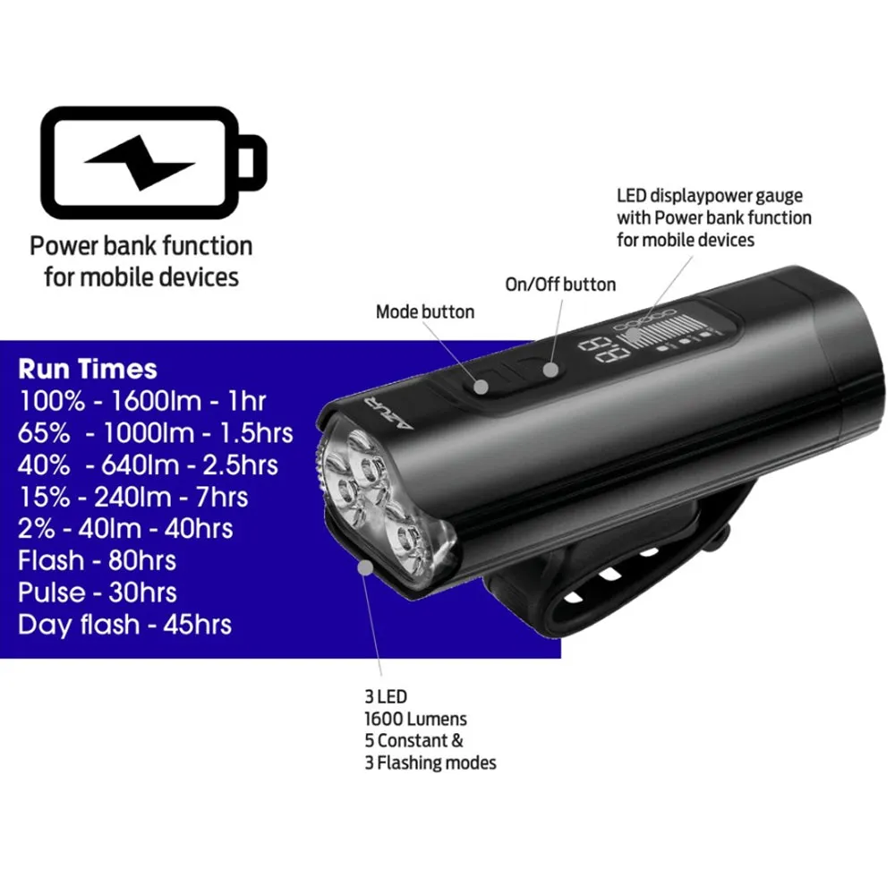 Azur Polix Front Light 1600 Lumens with Power Bank