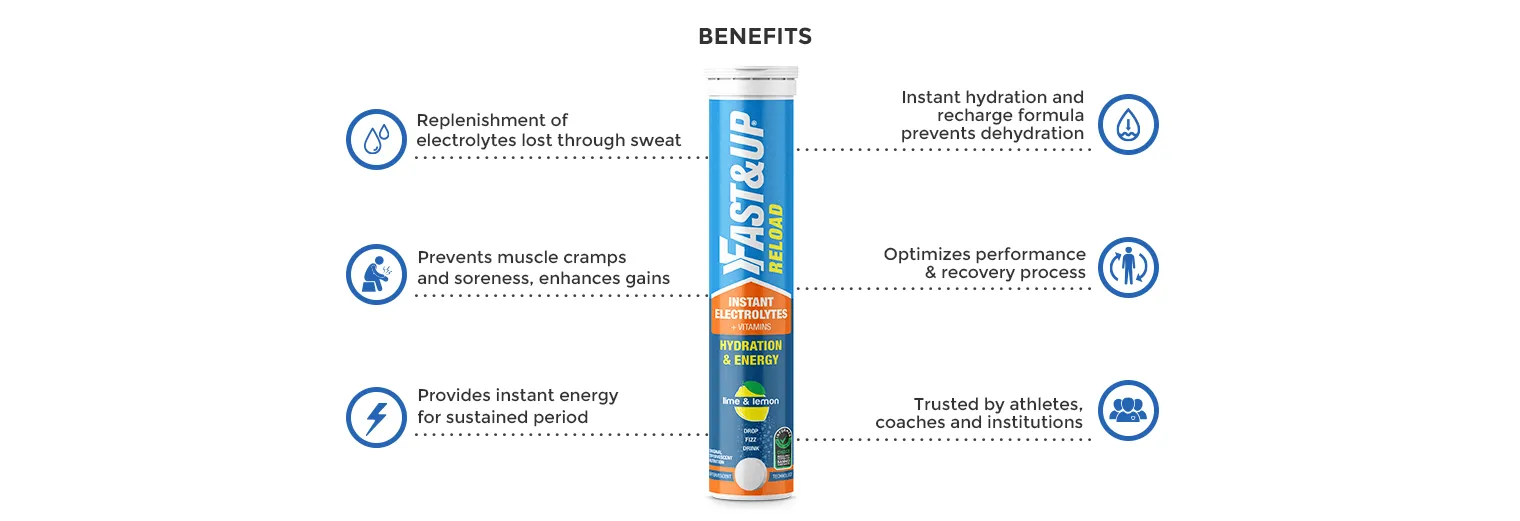 Fast&Up Reload (Lime and Lemon)