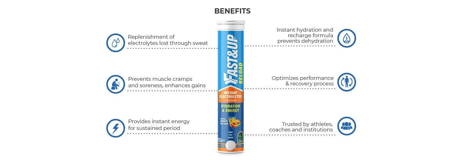 Fast&Up Reload (Peach Iced Tea)