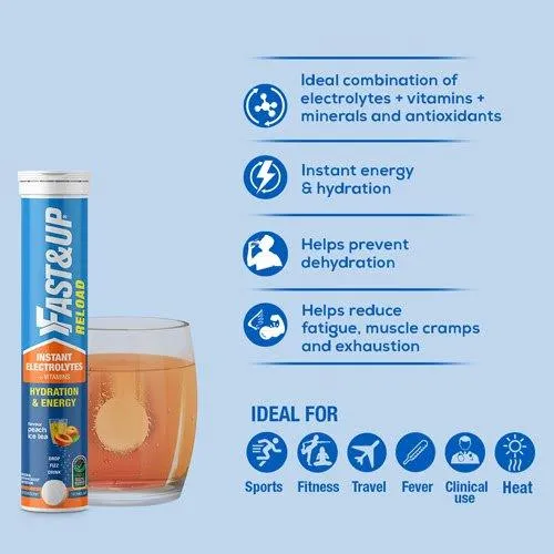 Fast&Up Reload (Peach Iced Tea)