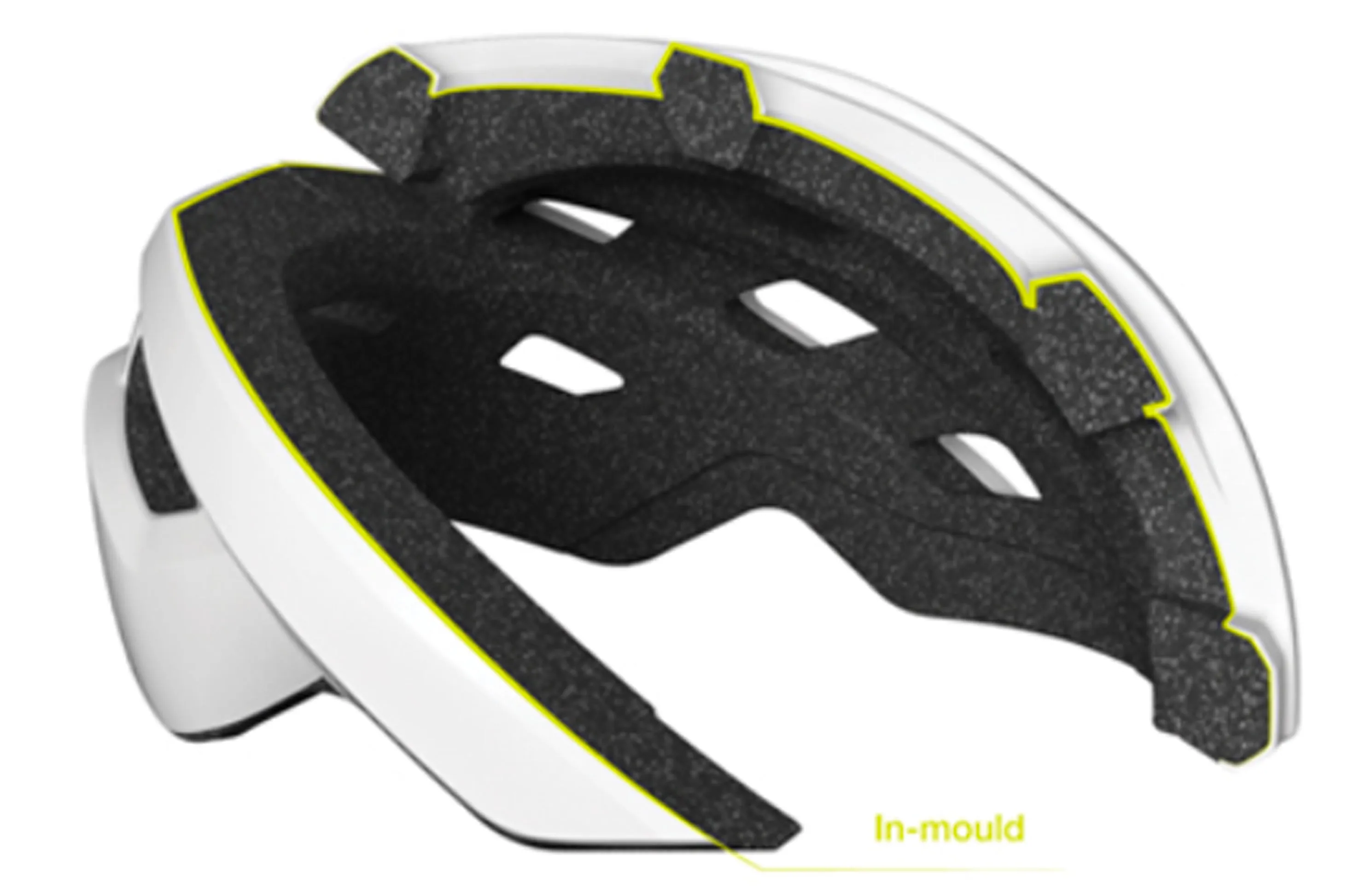 iXS Trigger Full Face Helmet -Non MIPS