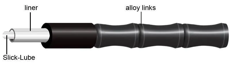 Jagwire 1x Elite Link Shift Housing (Silver)