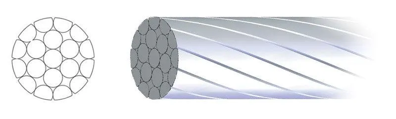 Jagwire Sport Slick Stainless Shift Cable