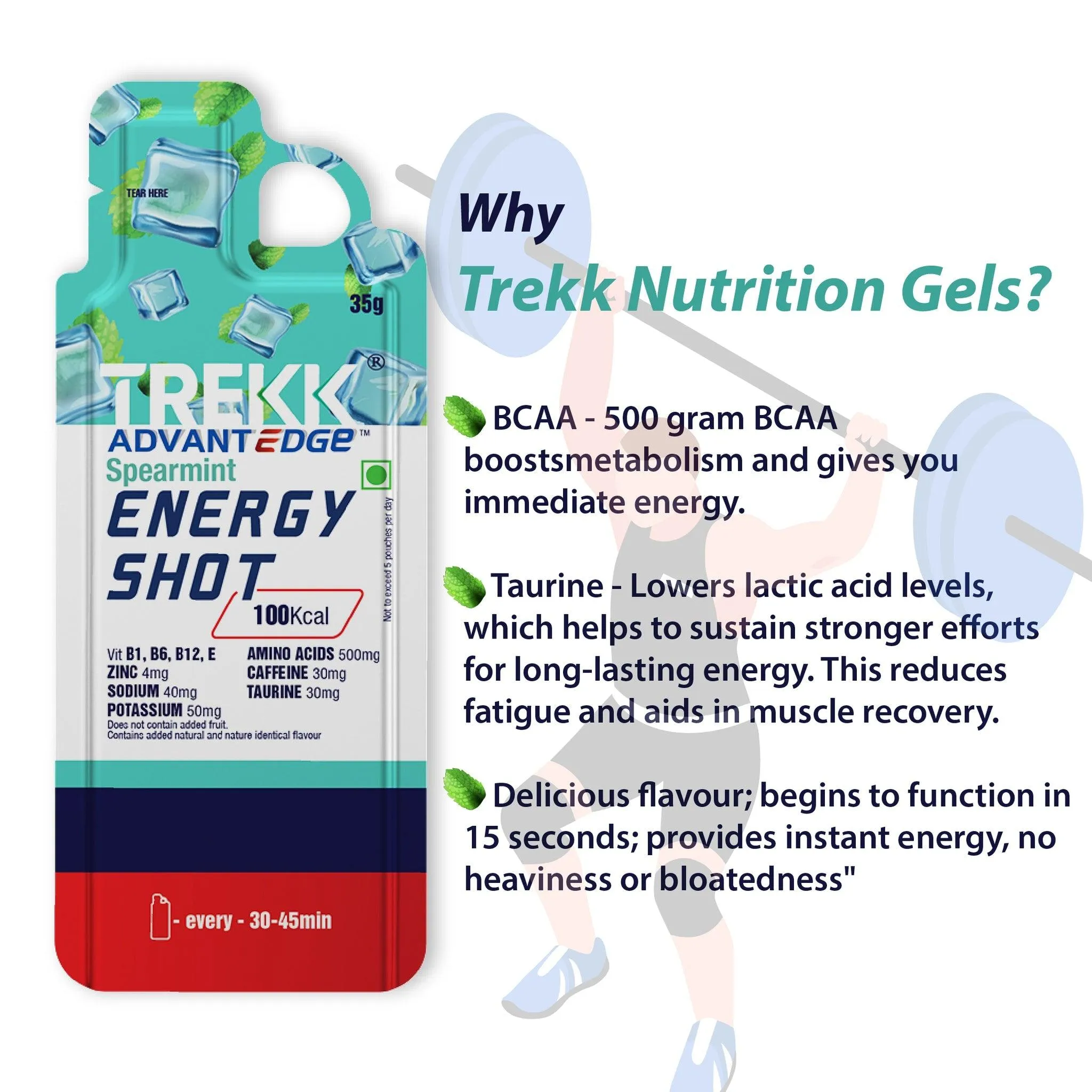TREKK AdvantEdge Energy Gel (Spearmint)